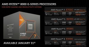 کارت گرافیک RX 7600 XT و سری پردازنده Ryzen 8000 AMD